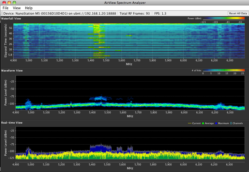 airview spectrum analyser
